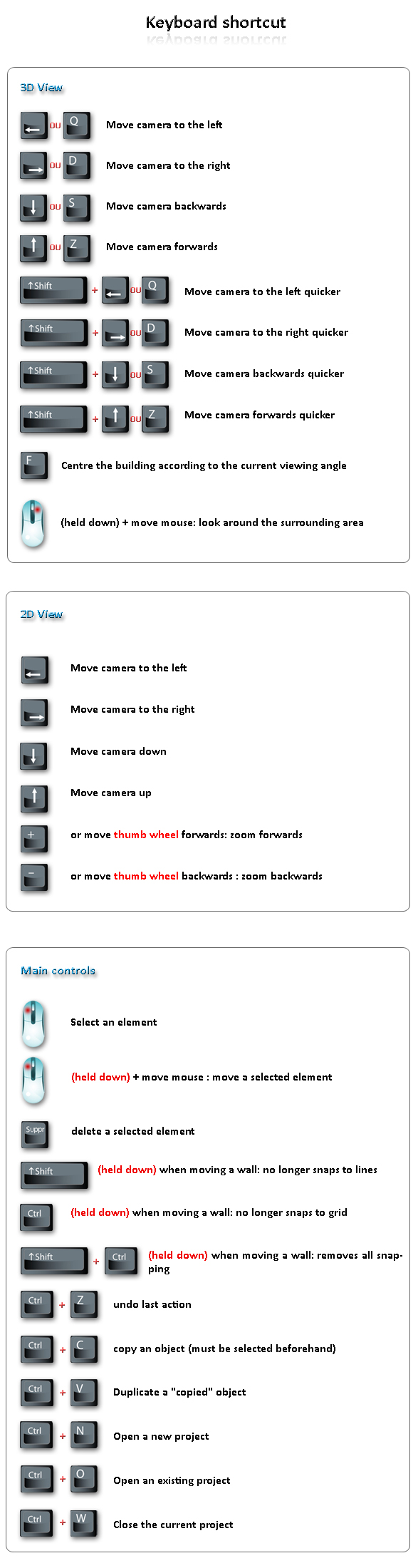 keyboard shortcut